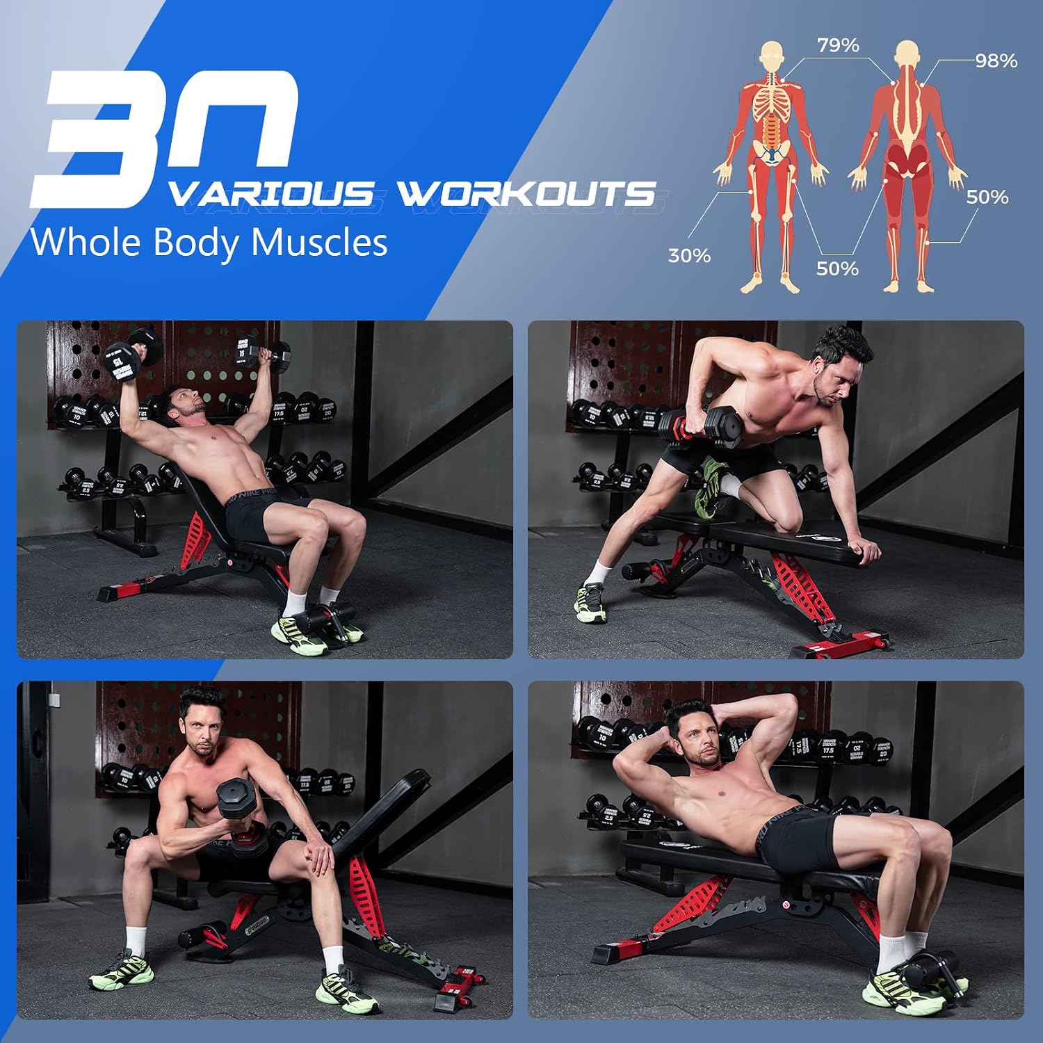 Verstelbare gewichtsbank, 1500 - Home Gym Weights recensie en prijs