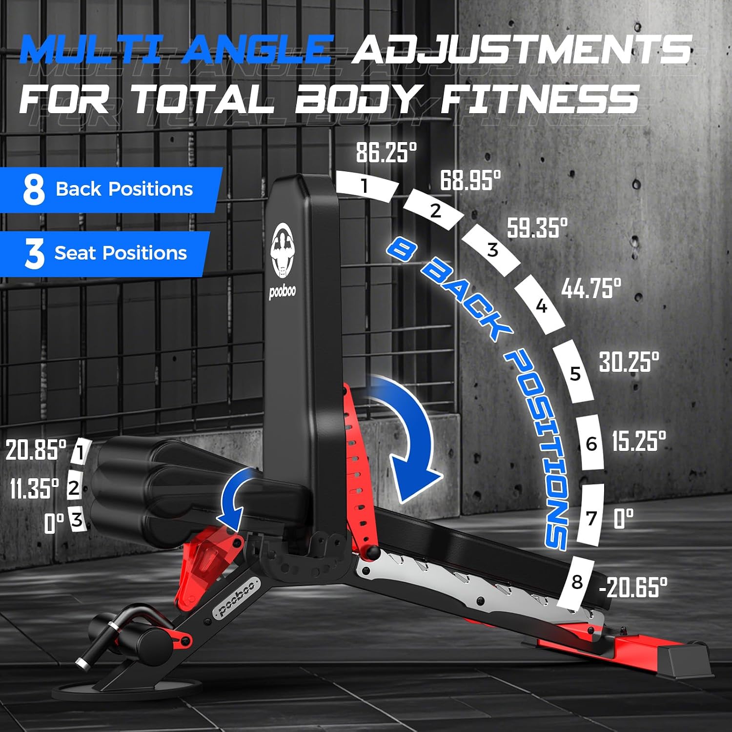 Verstelbare gewichtsbank, 1500 - Home Gym Weights recensie en prijs