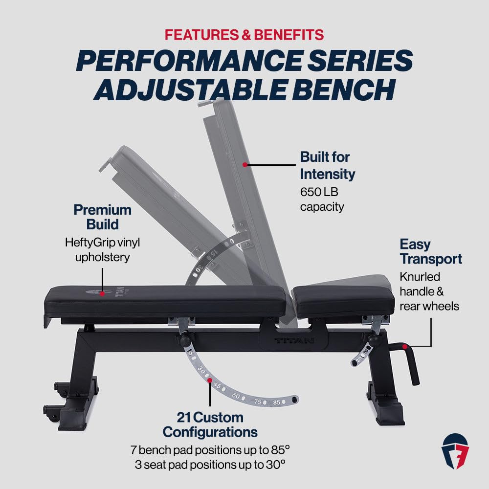 Performance Series verstelbare - Home Gym Custom recensie en prijs