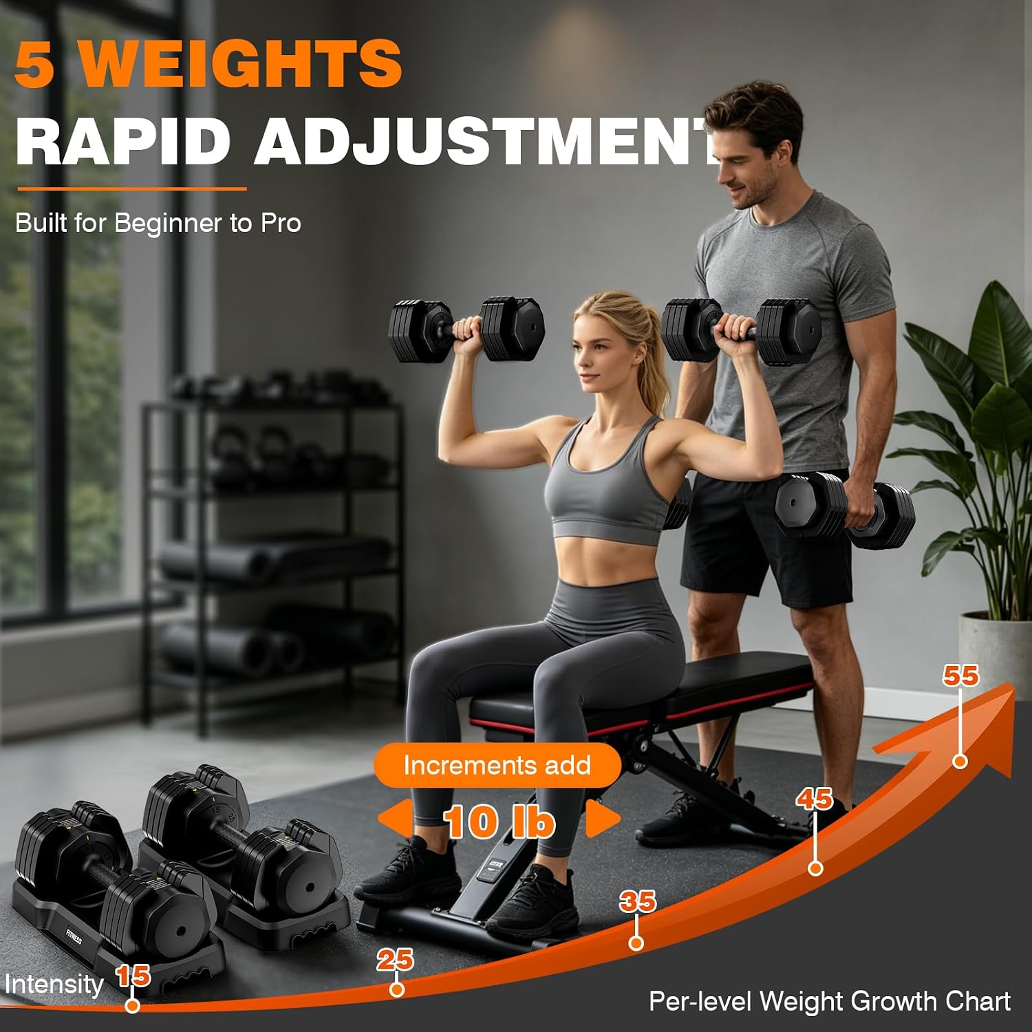 Verstelbare Dumbbell Set, 25/5 - Home Gym Custom recensie en prijs