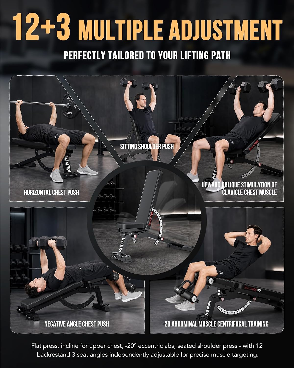 Verstelbare gewichtsbank 1200L - Home Gym Weights recensie en prijs